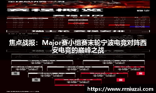 焦点战报：Major赛小组赛末轮宁波电竞对阵西安电竞的巅峰之战