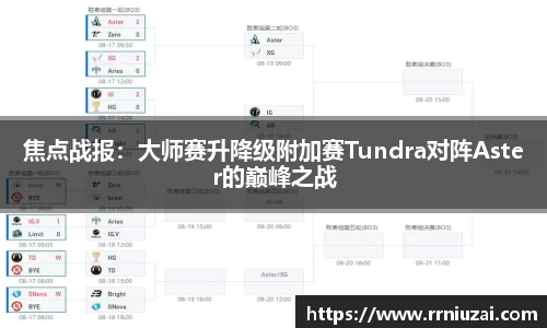 焦点战报：大师赛升降级附加赛Tundra对阵Aster的巅峰之战