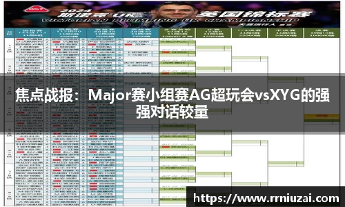 焦点战报：Major赛小组赛AG超玩会vsXYG的强强对话较量